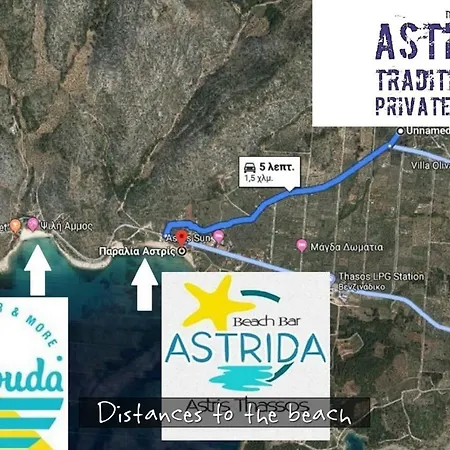 Traditional Private * Astris